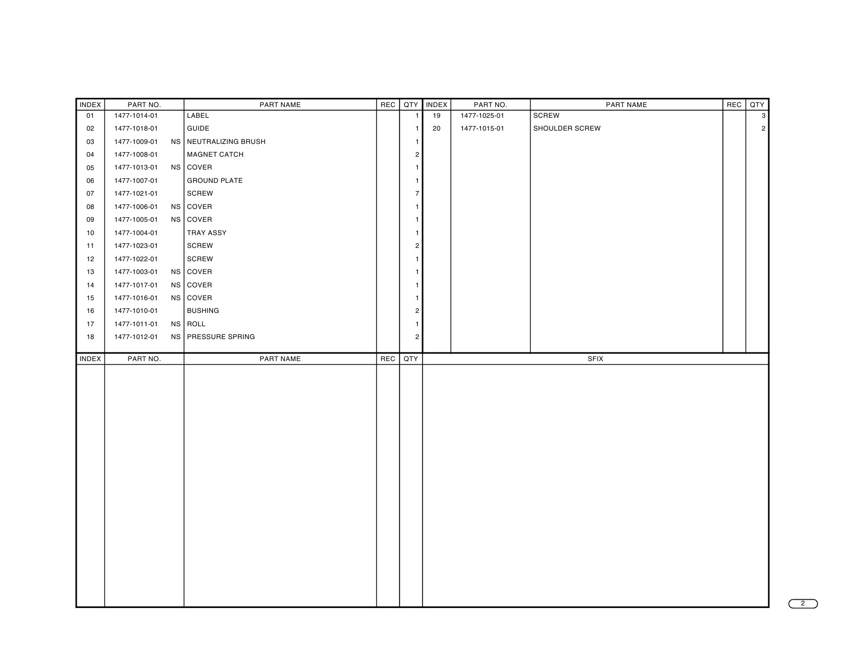 Konica-Minolta Options OT-104 SF-101 Parts Manual-2